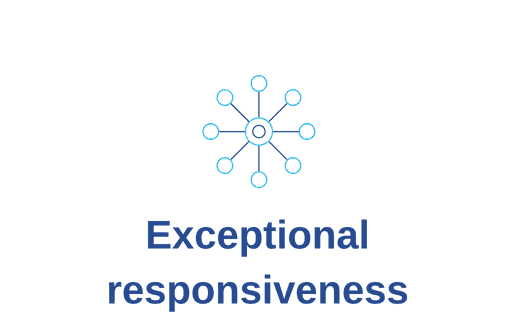 Exceptional Responsiveness E1724617619416