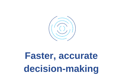 Faster Accurate Decision Making E1724617665996